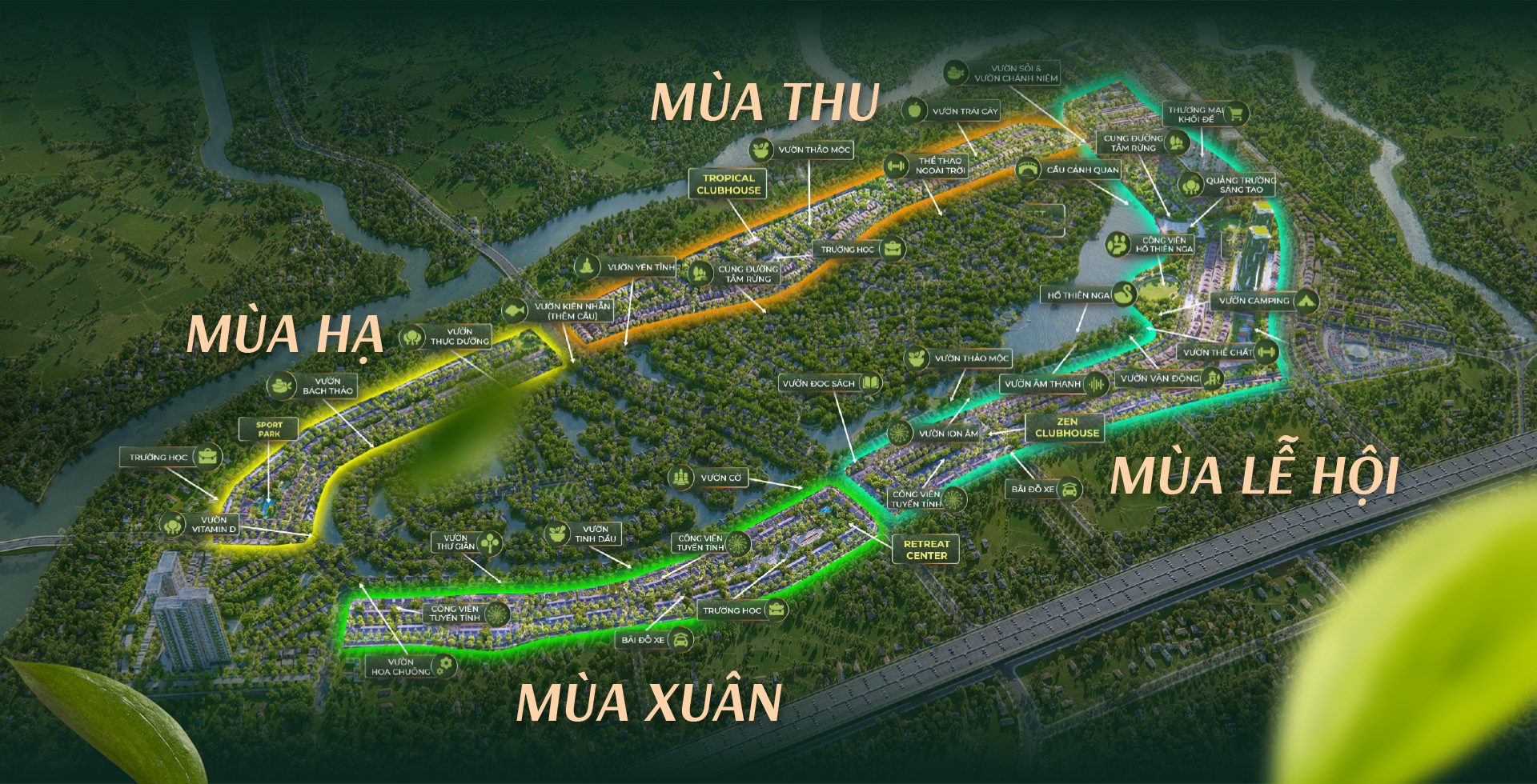 Tiện ích dự án Eco Retreat by Nexus Insight